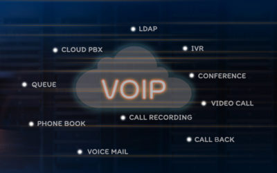 Best Communication Systems For New Businesses