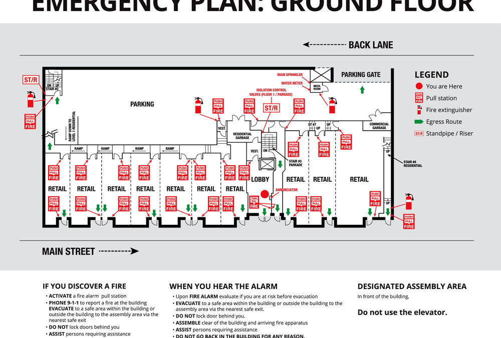 Creating a Comprehensive Fire Safety Plan For Your Business