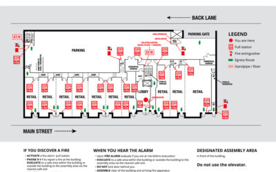 Creating a Comprehensive Fire Safety Plan For Your Business